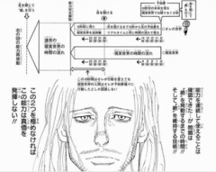 【ハンターハンター】何だこの能力…！？