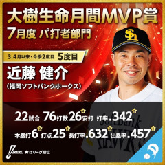 7月度月間MVPwwwwww