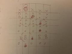 【問題】直列に並んだ①~⑤の箱のどれかに一匹の猫が入っています
