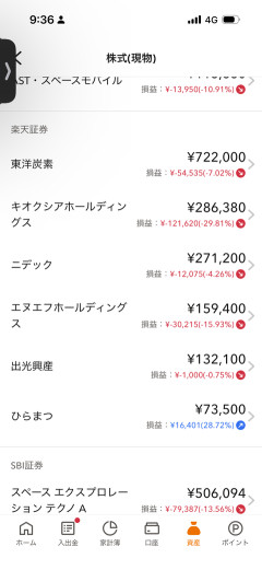 【悲報】ワイ、「キオクシア」のせいで人生めちゃくちゃ・・・