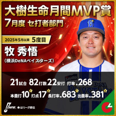 DeNA牧秀悟　2026年7月度「大樹生命月間MVP賞」を受賞