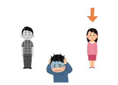 ゲームで主人公を男にするのを忌避する奴一定数いるけどさ