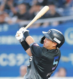 ロッテ安田尚憲(27) 打率.264(125-33) 5本 19打点 OPS.769
