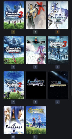 ゼノシリーズをゼノギアスから全ててプレイした外国人「ナンバー1はゼノブレイド3」