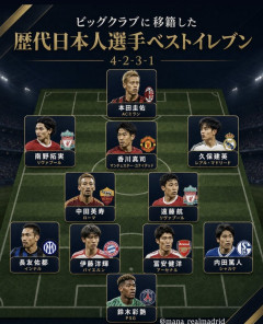 【画像】このサッカー日本代表が強すぎると話題にｗｗｗｗｗｗｗｗ