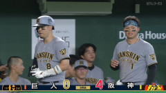 阪神、首位攻防連勝へ！ 森下・サトテル2者連続ホームランｗｗｗｗ