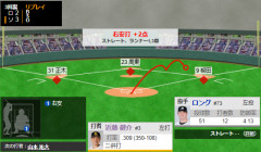 近藤健介のタイムリーですぐに逆転