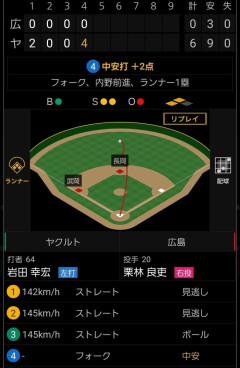 栗林良吏逝く…