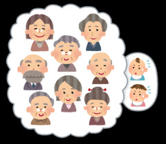 【画像】日本の少子化、実は深刻ではなかった・・・？