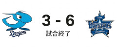 【試合結果】[2026/8/12]DeNAベイスターズ６－３中日ドラゴンズ　エンカーナシオンと牧秀悟がそろって2ホーマー　合計5つのホームランで勝利！！
