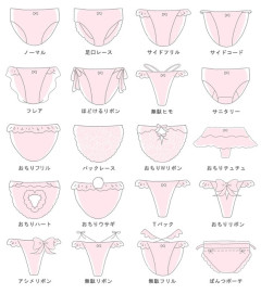 【画像】女の子、パ●ティの種類が多すぎる