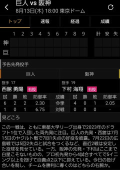 本日の東都神7　西館vs下村の頂上決戦ｗｗｗｗｗｗｗｗｗｗｗｗｗｗｗｗｗｗｗｗｗｗｗｗｗｗｗｗｗｗｗｗ