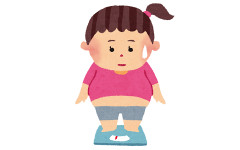 女性はけっこう体重を気にするよねｗｗｗｗｗｗ