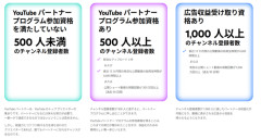 【悲報】YouTube公式、収益化の要件を2倍化、大幅厳格化
