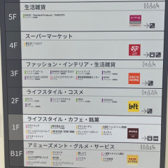 【画像】「こういいのでいいんだよ」なテナントの駅ビル、発見されるｗｗｗ