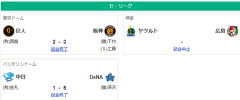 8/13セ順位 虎===兎====//-===星==燕===竜==鯉