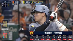【画像】阪神の4番、佐藤輝明とかいう三冠王に最も近い漢wwwwwwwwwwwwwwwwwwwwwwwwwwwwww