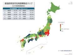 【衝撃】西日本さん、所詮は田舎だった....日本の可住地面積割合がこちら💁・・・・・・・・・
