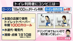 【悲報】楽しんご、コンビニトイレ利用者に怒り「借りたら買い物して還元」