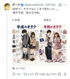 【朗報】「オタク」、20年間でこんなにも変わるwwwwwwwwwwww