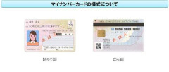【悲報】本人認証にマイナカード使うも暗証番号を3回間違えてロックされる・・・・・・・・・