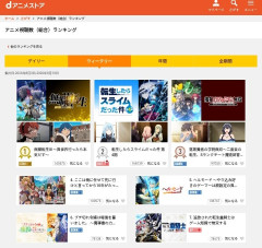 【悲報】夏アニメのランキング、なろう系ばかり上位になってしまうｗｗｗｗｗ