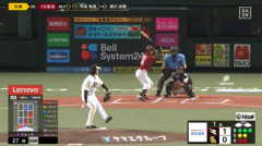 【ソフトバンク対楽天18回戦】楽天・YG安田、ソフトバンク・大津から第4号3ランホームラン！！！！！！！！！！！！！！！
