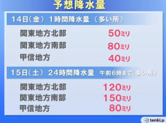 【緊急】関東、この後さらに激しい雨が襲来へ…