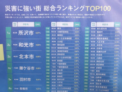 【朗報】ベルーナドーム、災害に強かったｗｗｗｗｗｗｗｗｗｗｗｗｗｗ