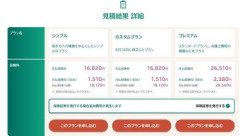 【歓喜】わい、車の任意保険を3,440円→1,510円まで値下げすることに成功！！！ｗｗｗｗｗｗｗｗｗｗ