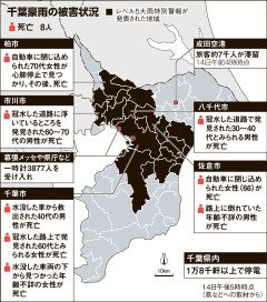 【豪雨】千葉さん、思ったより広範囲が水没していた模様