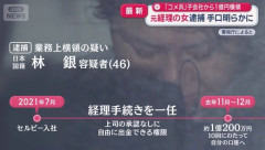【コメ兵子会社】元経理の林銀容疑者(中国から日本帰化)・を逮捕 会社口座から10回、総額約1億200万円を自分名義へ送金「手口判明」
