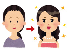 アイクリーム（目元美容液）は必要？