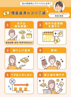 【悲報】50万の借金、どうすればいいの?・・・・・・・・・