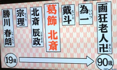 【名前センス】葛飾北斎さん、９０歳で頭がおかしくなる