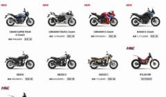バイクの値上がり激しすぎね？