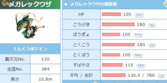 【ポケモン】ホウエン種族値貼る