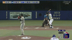 【中日対巨人19回戦】中日、7回裏2アウト一二塁から代打・福元の2点タイムリーツーベースで11得点！！！！！！！！！！！！！！！！