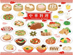 中華料理、結局ラーメンが1番！！！