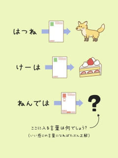 【画像】このクイズが解けなくてイライラしてるんだがｗｗｗｗ