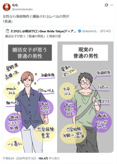 【画像】婚活女子、普通の男性にブチギレ「女性なら事故物件扱いされるレベルなんだが？」