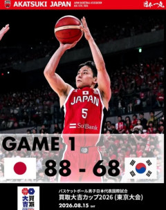 韓国人「八村塁と河村勇輝の活躍で日本が韓国に88対68で完勝！」→「あまりの格の違いを見せつけられた‥（ﾌﾞﾙﾌﾞﾙ」
