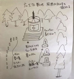 女性の人権が軽過ぎる因習村の謎の墓が話題に