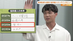 【悲報】 ビッグマウス塩貝…プロキャリアでろくにスタメンになったことすらないから佐藤とか後藤とかと比較できるレベルですらないことが判明ｗｗｗｗｗ