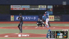 【オリックス対日本ハム21回戦】日本ハム・カストロ、オリックス・曽谷から第8号先制2ランホームラン！！！！！！！！！！！！！！！！！