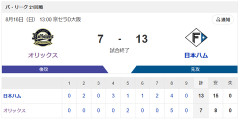 【勝利】オリックスvs日本ハム 21回戦｜試合後ハムファン集合｜8/16