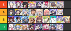 【ホロドリ】スタンプTierリスト