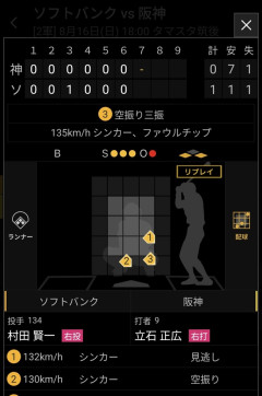 【緊急】阪神立石、覚醒ｗｗｗｗｗｗｗｗｗｗ