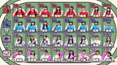 【日向坂46】ガチリレー対決、やはりある程度の戦力均衡が必要
