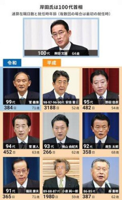 【悲報】「私は日本を没落させるために総理やってました」←これｗｗｗｗｗｗｗｗｗｗ
